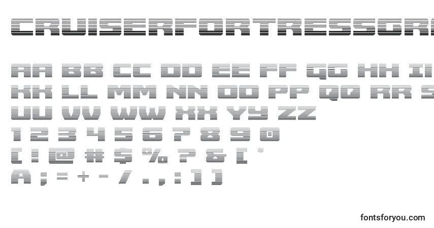 Czcionka Cruiserfortressgrad – alfabet, cyfry, specjalne znaki