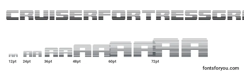 Cruiserfortressgrad Font Sizes