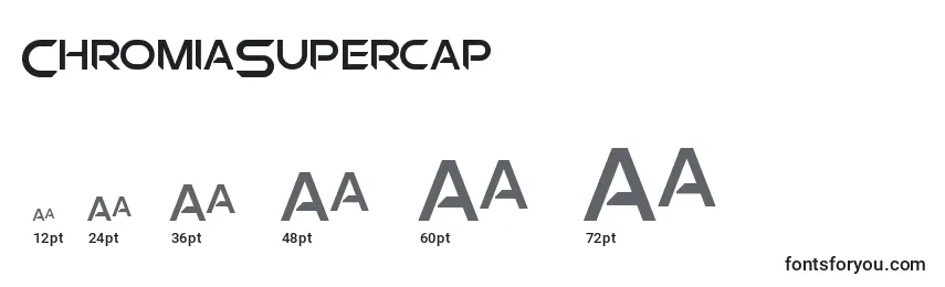 ChromiaSupercap Font Sizes