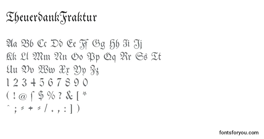 A fonte TheuerdankFraktur – alfabeto, números, caracteres especiais