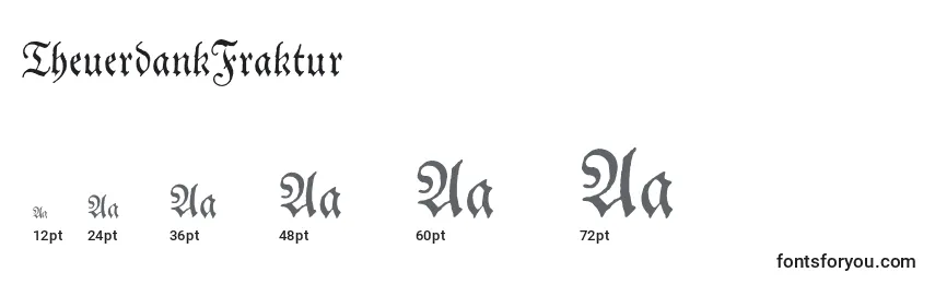 TheuerdankFraktur Font Sizes