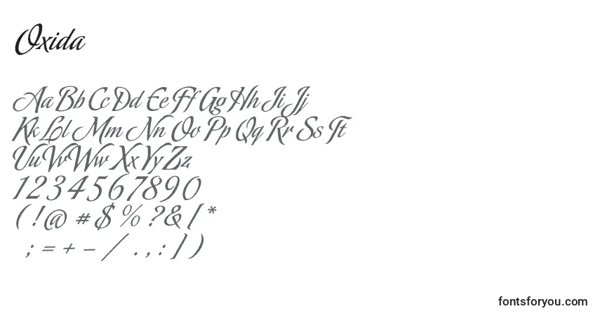 Czcionka Oxida – alfabet, cyfry, specjalne znaki