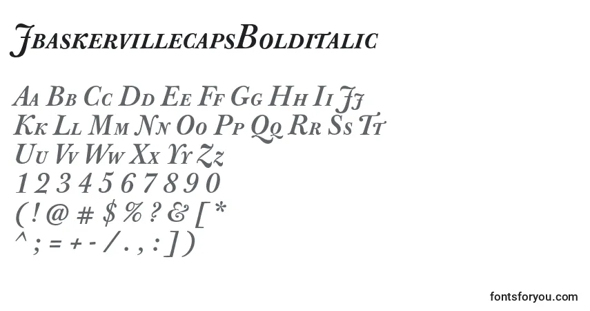 Czcionka JbaskervillecapsBolditalic – alfabet, cyfry, specjalne znaki