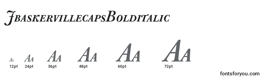JbaskervillecapsBolditalic Font Sizes