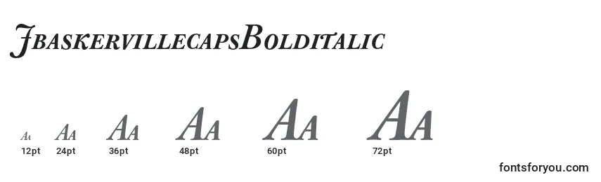 Размеры шрифта JbaskervillecapsBolditalic