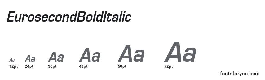 Размеры шрифта EurosecondBoldItalic