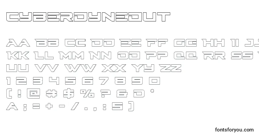 characters of cyberdyneout font, letter of cyberdyneout font, alphabet of  cyberdyneout font