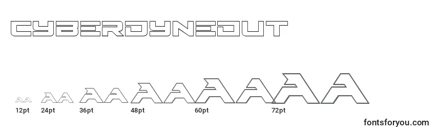 sizes of cyberdyneout font, cyberdyneout sizes