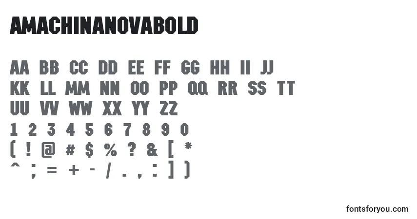 A fonte AMachinanovaBold – alfabeto, números, caracteres especiais