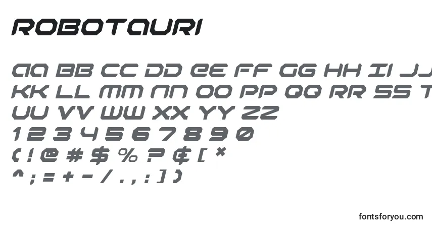 A fonte Robotauri – alfabeto, números, caracteres especiais