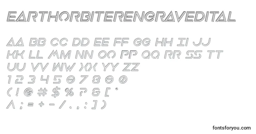Czcionka Earthorbiterengravedital – alfabet, cyfry, specjalne znaki