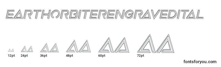 Earthorbiterengravedital Font Sizes
