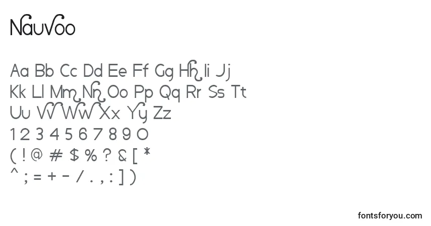 Czcionka Nauvoo – alfabet, cyfry, specjalne znaki