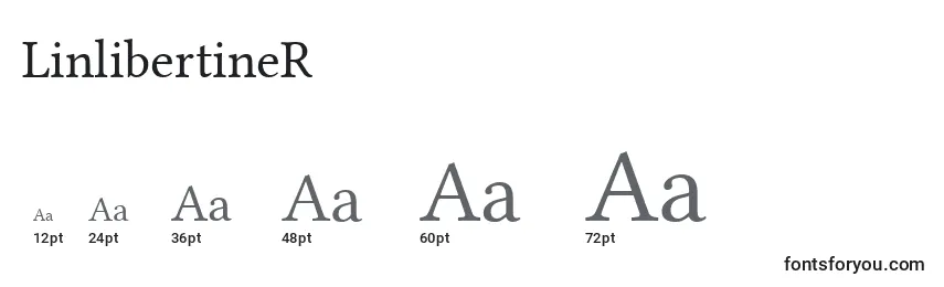 LinlibertineR Font Sizes