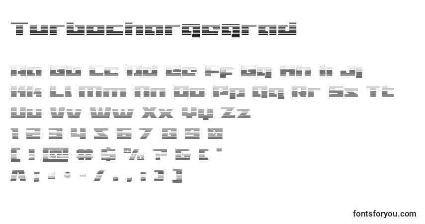 Czcionka Turbochargegrad – alfabet, cyfry, specjalne znaki