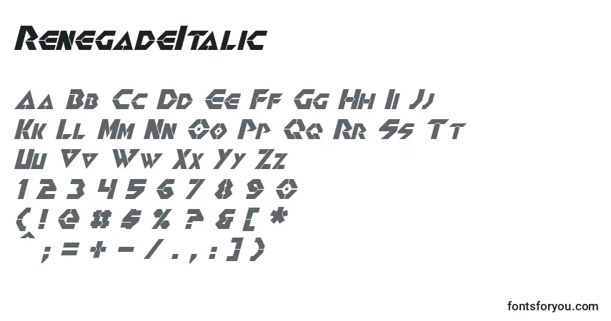 Schriftart RenegadeItalic – Alphabet, Zahlen, spezielle Symbole