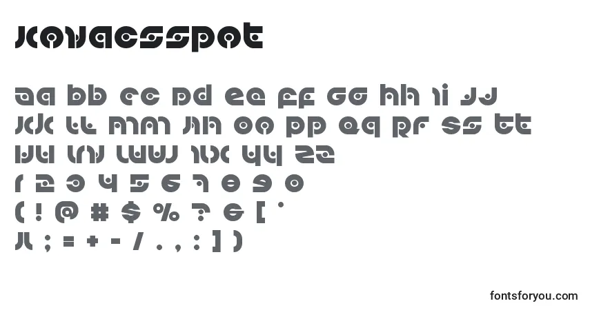 Schriftart Kovacsspot – Alphabet, Zahlen, spezielle Symbole