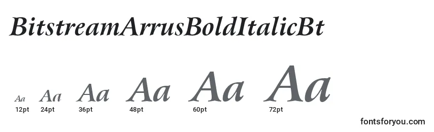 BitstreamArrusBoldItalicBt-fontin koot