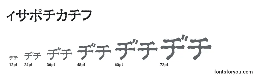 Größen der Schriftart ExKata2