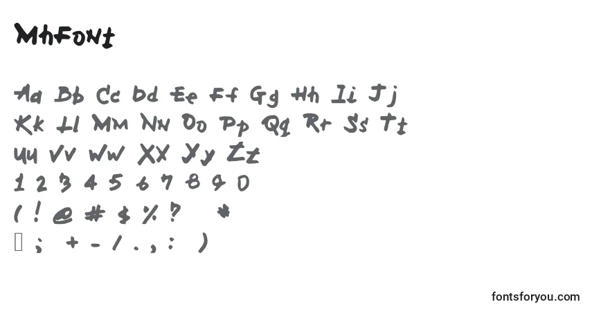 Czcionka MhFont – alfabet, cyfry, specjalne znaki