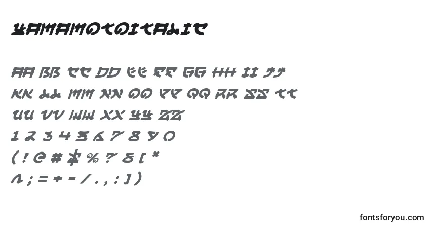 Czcionka YamaMotoItalic – alfabet, cyfry, specjalne znaki