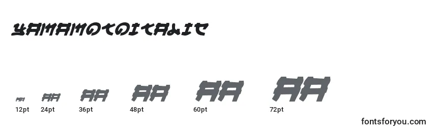 Размеры шрифта YamaMotoItalic