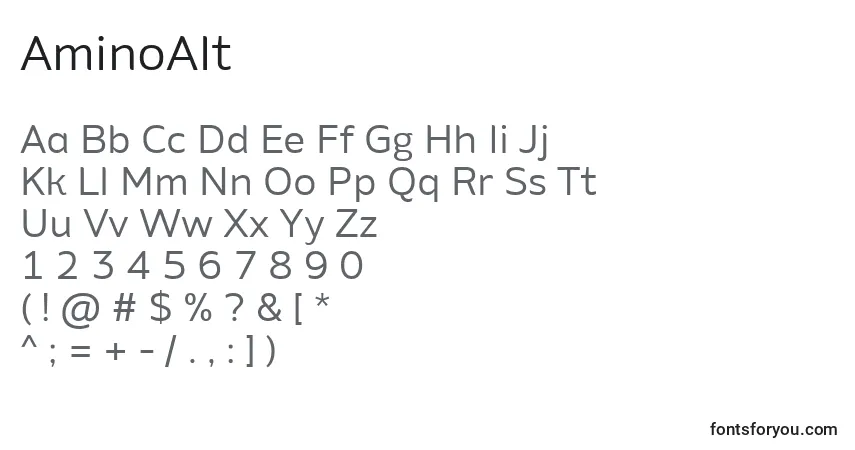 A fonte AminoAlt – alfabeto, números, caracteres especiais