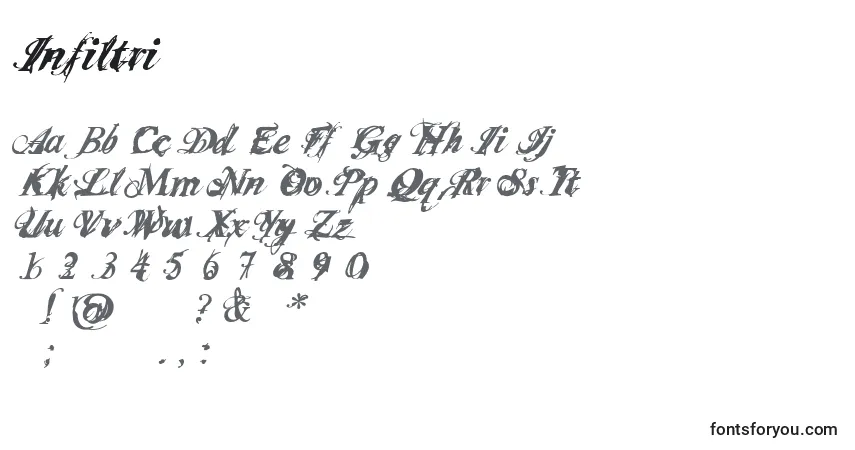 Шрифт Infiltri – алфавит, цифры, специальные символы