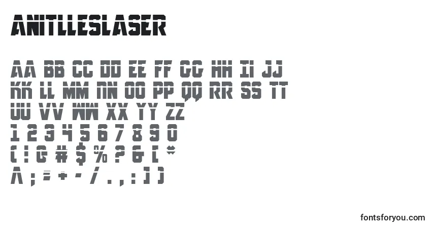 Czcionka AnitllesLaser – alfabet, cyfry, specjalne znaki