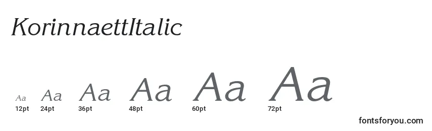 Размеры шрифта KorinnaettItalic