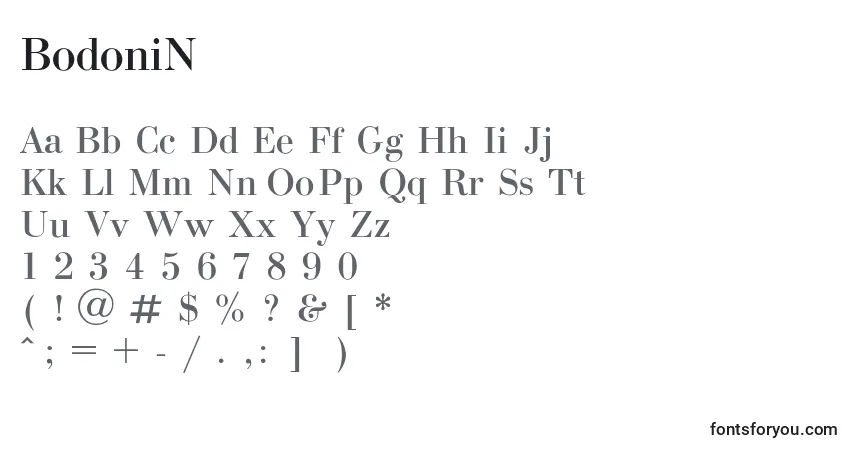 A fonte BodoniN – alfabeto, números, caracteres especiais