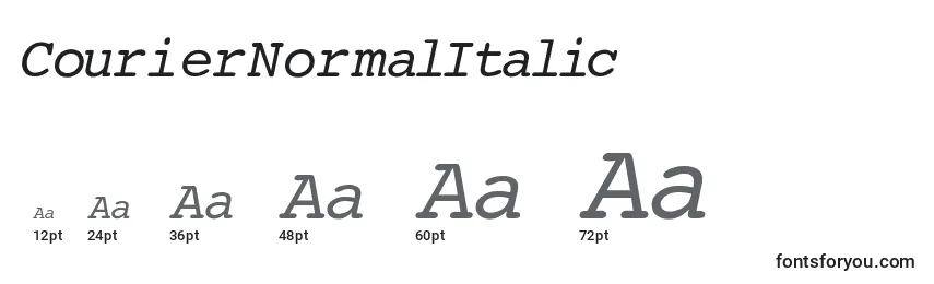 Размеры шрифта CourierNormalItalic
