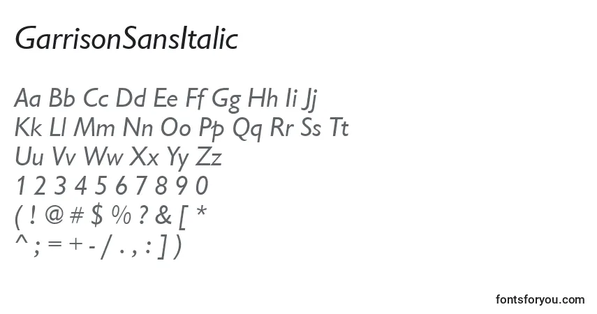 A fonte GarrisonSansItalic – alfabeto, números, caracteres especiais