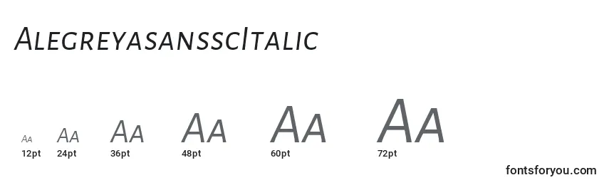 Размеры шрифта AlegreyasansscItalic