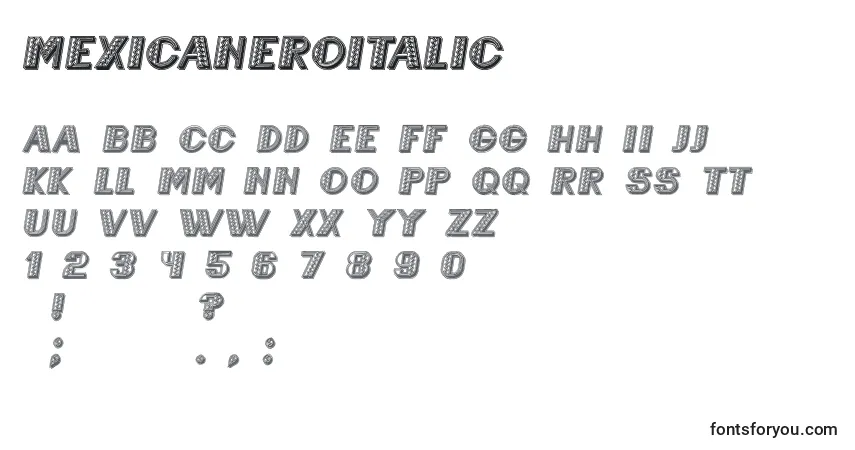 Czcionka MexicaneroItalic – alfabet, cyfry, specjalne znaki