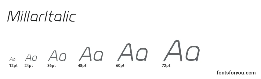 MillarItalic Font Sizes