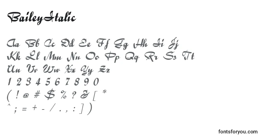 Шрифт BaileyItalic – алфавит, цифры, специальные символы