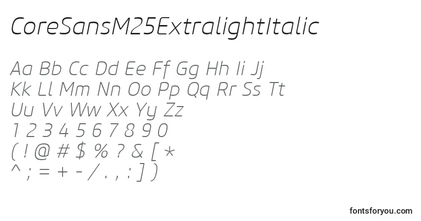 A fonte CoreSansM25ExtralightItalic – alfabeto, números, caracteres especiais