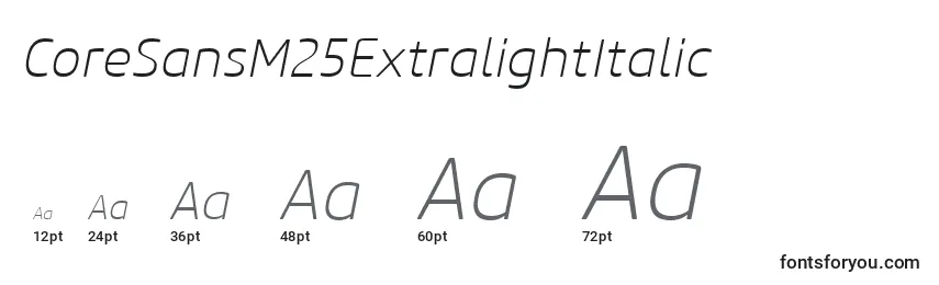 CoreSansM25ExtralightItalic Font Sizes