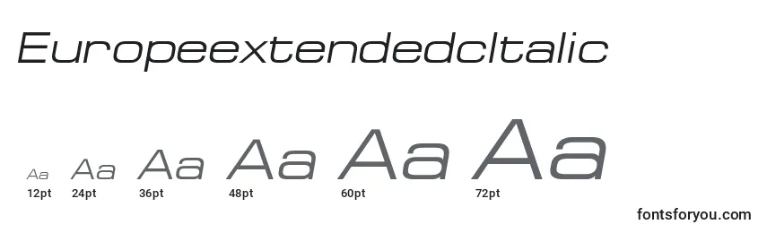 Размеры шрифта EuropeextendedcItalic