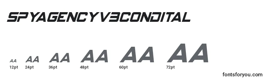 Размеры шрифта Spyagencyv3condital