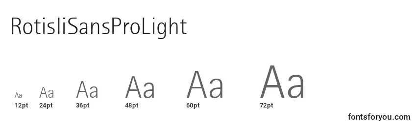 RotisIiSansProLight Font Sizes