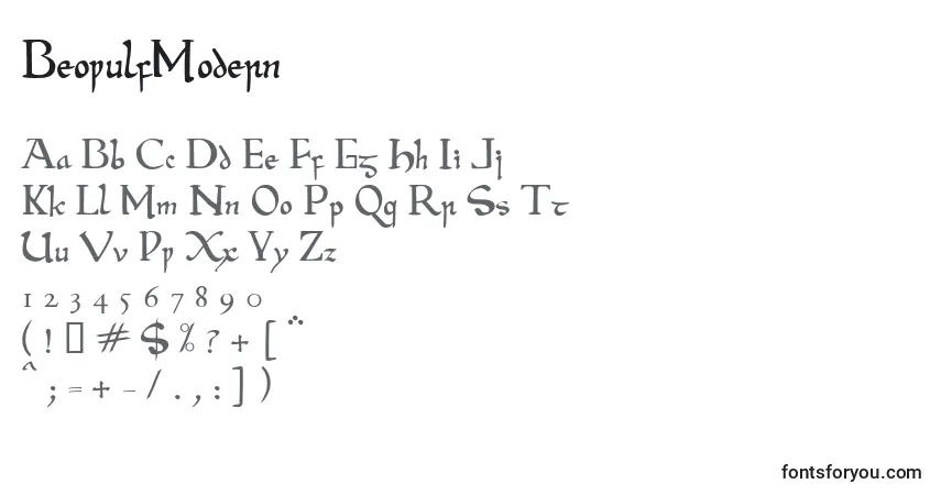 A fonte BeowulfModern – alfabeto, números, caracteres especiais