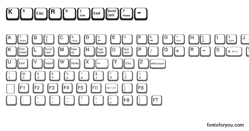 Czcionka KeyRegular – alfabet, cyfry, specjalne znaki