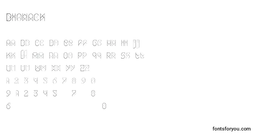 Czcionka Biohack – alfabet, cyfry, specjalne znaki