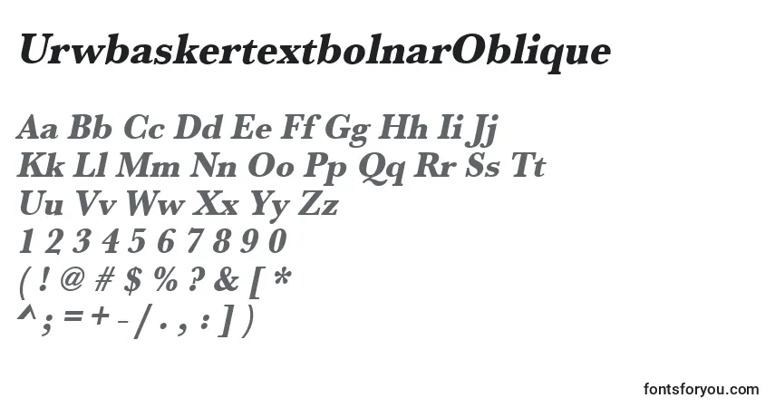 Czcionka UrwbaskertextbolnarOblique – alfabet, cyfry, specjalne znaki