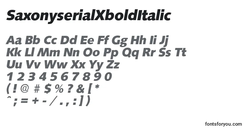 Шрифт SaxonyserialXboldItalic – алфавит, цифры, специальные символы