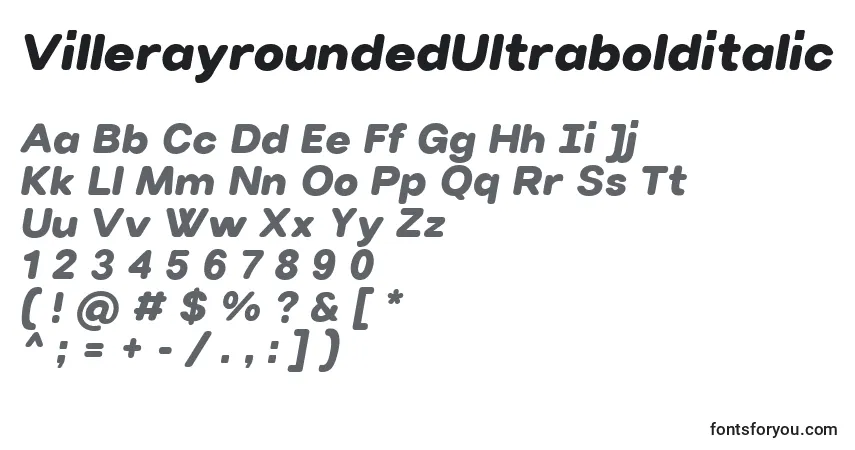 A fonte VillerayroundedUltrabolditalic – alfabeto, números, caracteres especiais