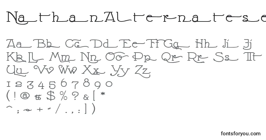 Schriftart NathanAlternatese – Alphabet, Zahlen, spezielle Symbole