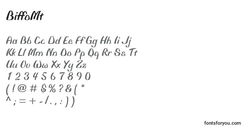 Czcionka BiffoMt – alfabet, cyfry, specjalne znaki